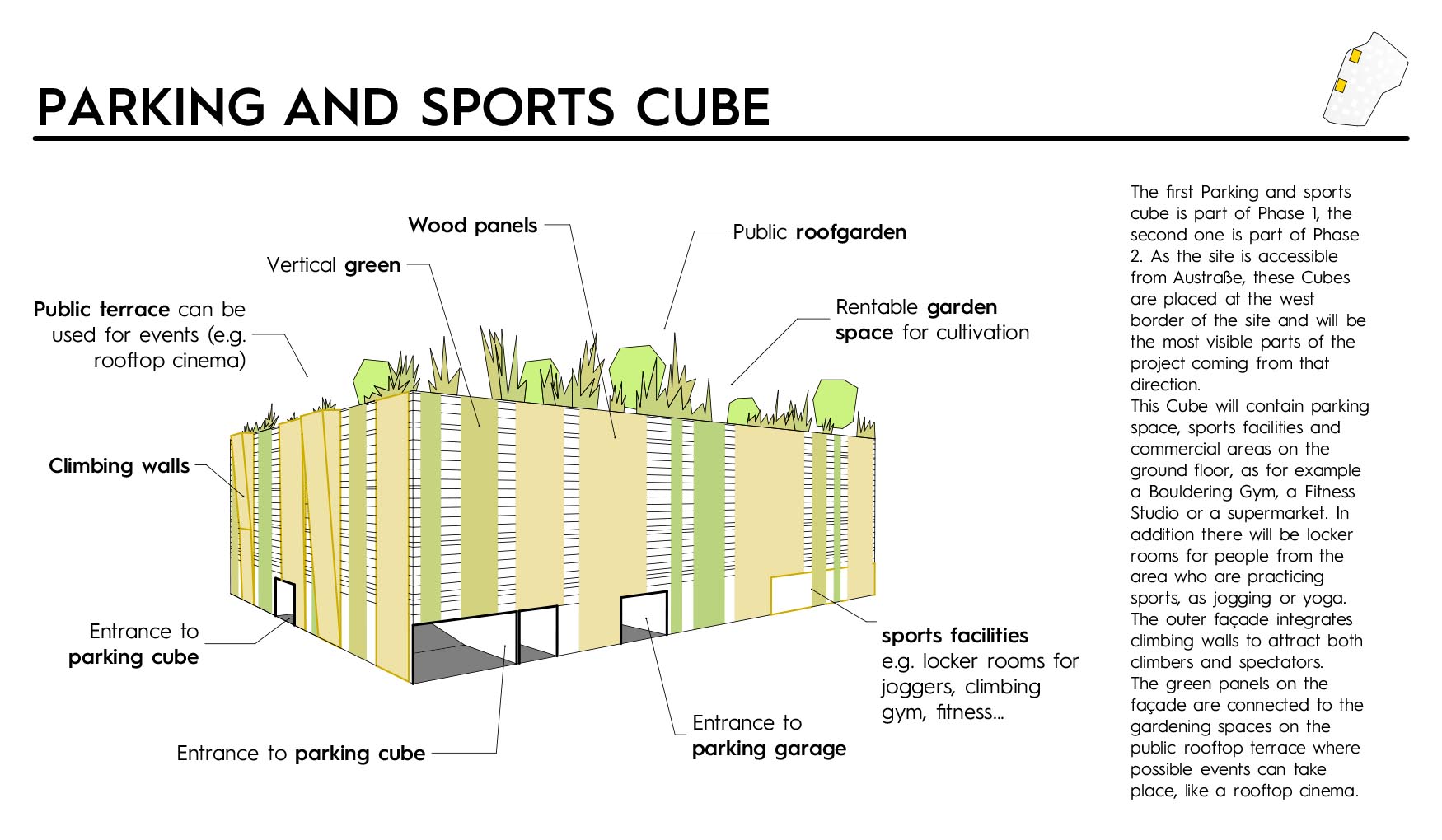 cy architecture_Wettbewerb Europan 13_parking sports cube