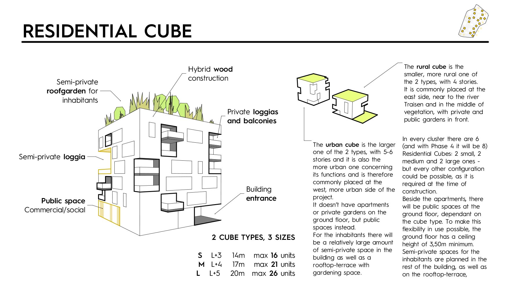 cy architecture_Wettbewerb Europan 13_residential cube